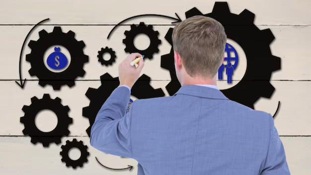 FP&A Tools Implementation